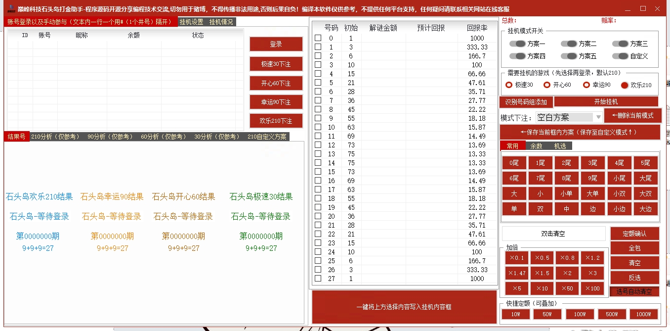 石头岛巅峰科技群控挂机+手动打金助手，一天几张-2