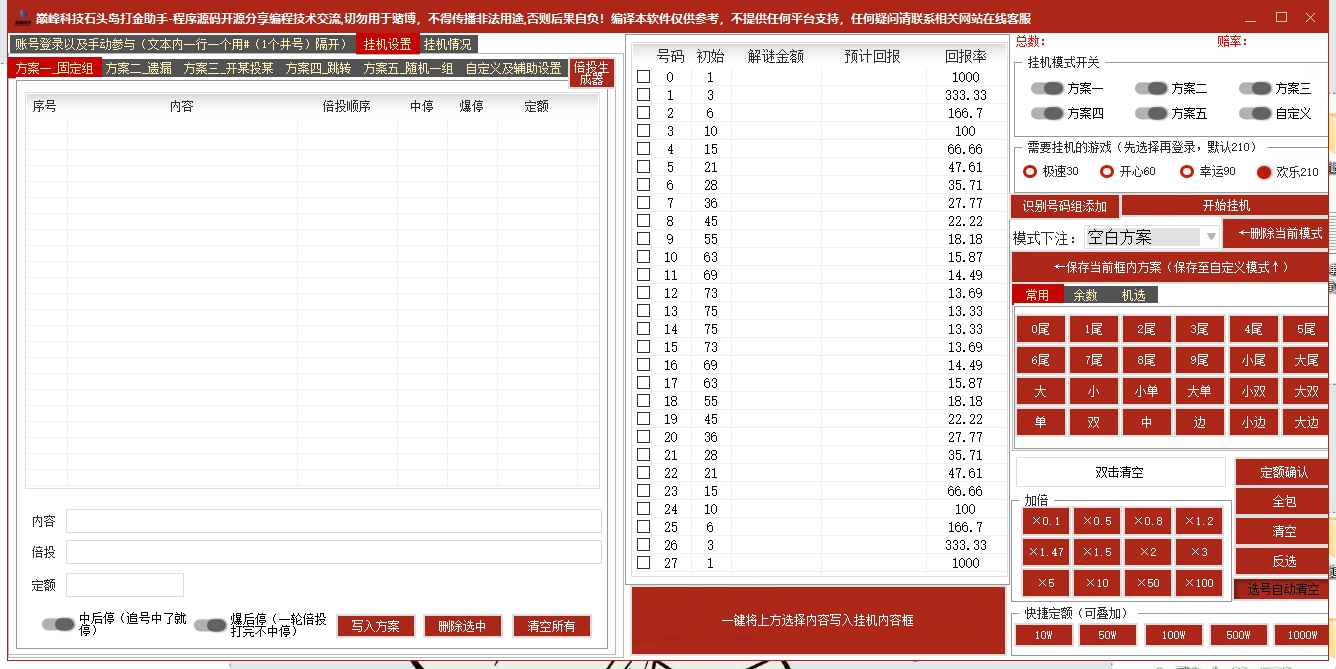 石头岛巅峰科技群控挂机+手动打金助手，一天几张-3