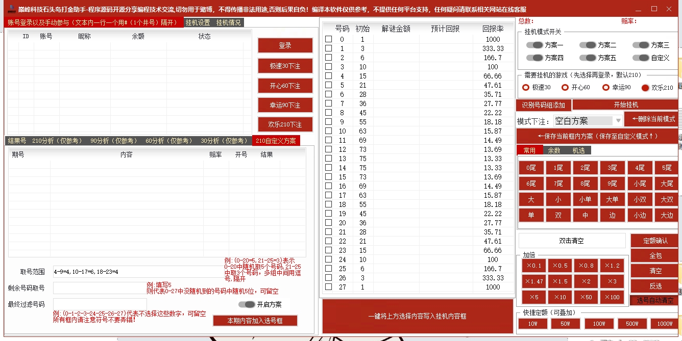石头岛巅峰科技群控挂机+手动打金助手，一天几张-4