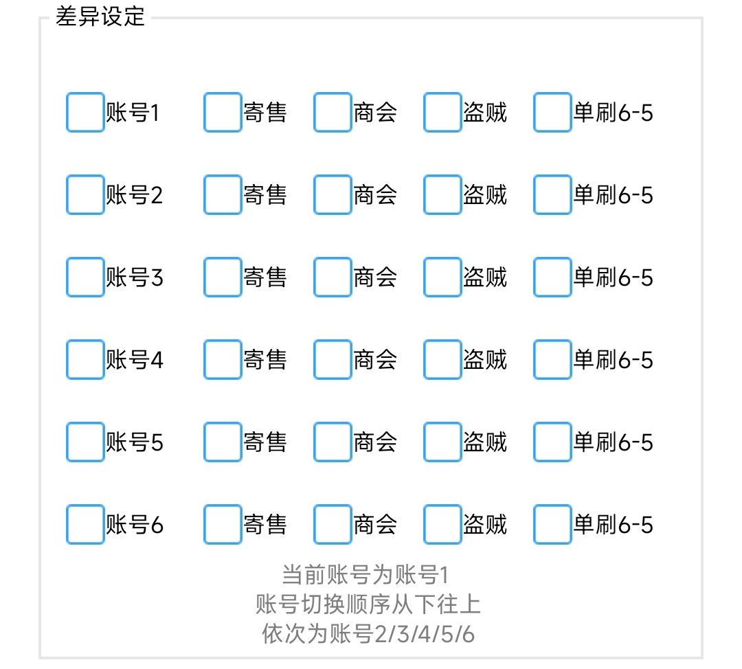 晶核游戏全自动挂机长期稳定搬砖项目，单号稳定低保每月5000+-5
